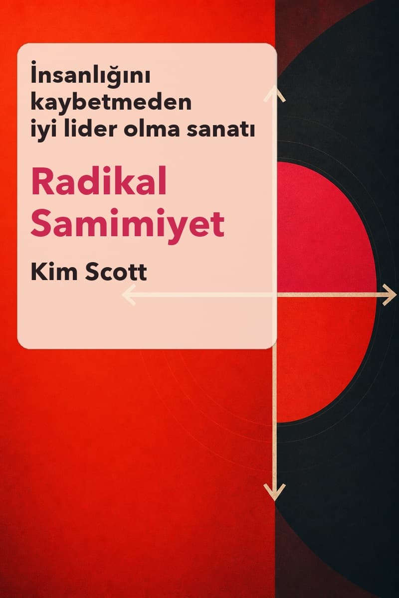 Radikal Samimiyet